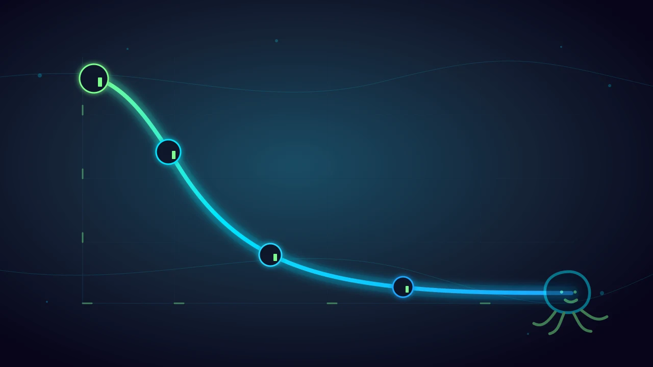 Conversion likelihood decay curve from one minute to forty-eight hours after a lead enquiry